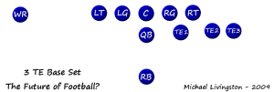 3TEOffense.png