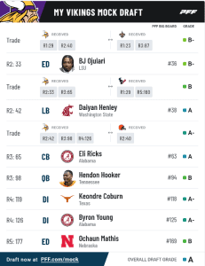 Screenshot 2023-02-21 093901.png