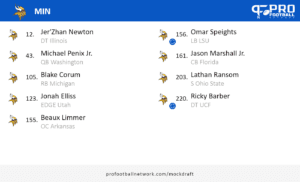 pfn-mds-result-1704302869184