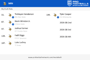 PFN_Draft_result_1744289611848