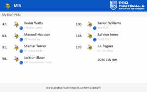 PFN_Draft_result_1744732684670