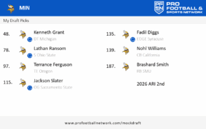 PFN_Draft_result_1744836505538