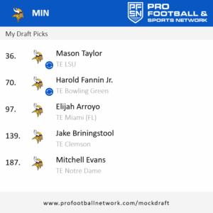 PFN_Draft_result_1744905621980