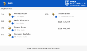 PFN_Draft_result_1744924116498