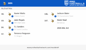 PFN_Draft_result_1744990930136