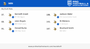 PFN_Draft_result_1745424543143