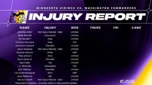 001-first-injury