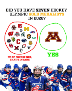 USA-gophers