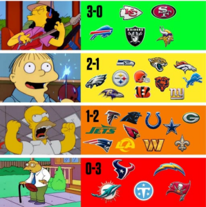 week3